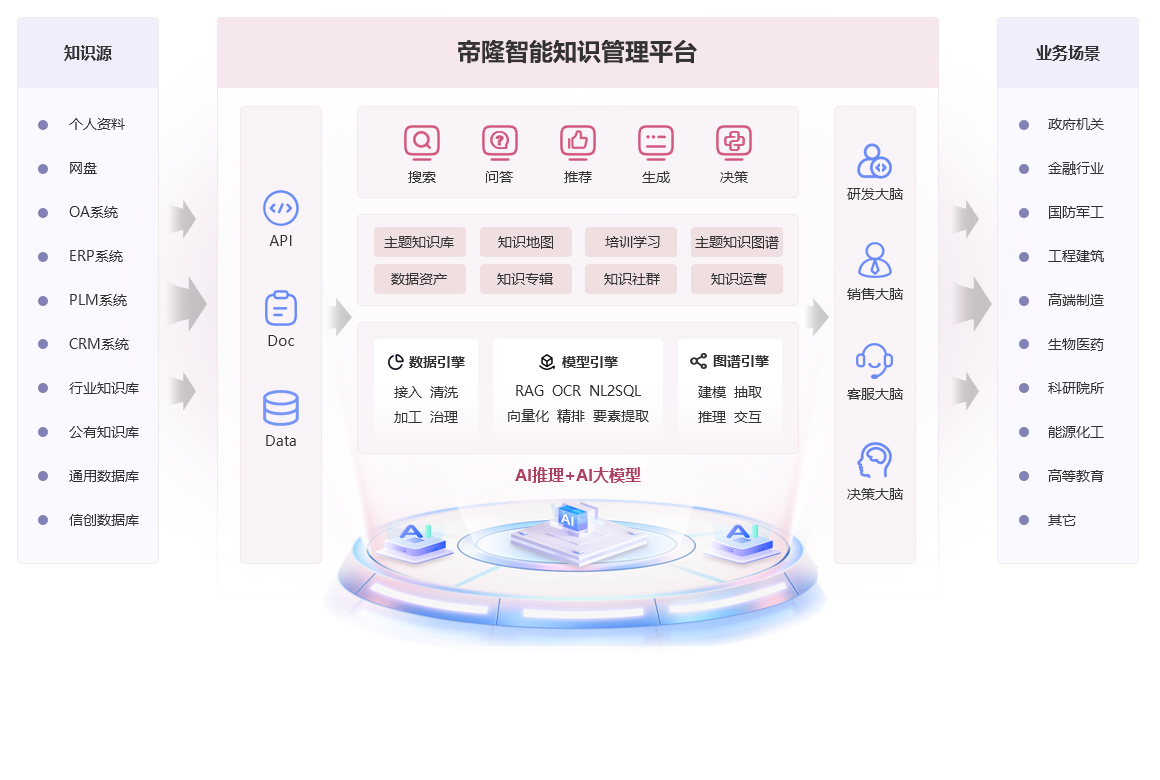 product_intro