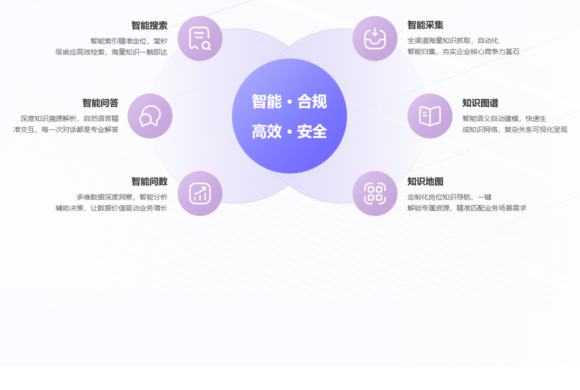 tech-framework